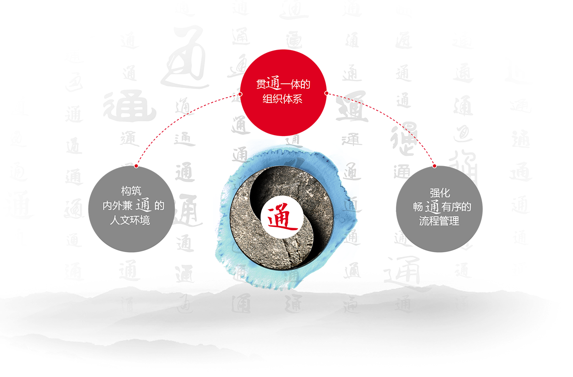 鸿运国际·(中国)手机版登录入口